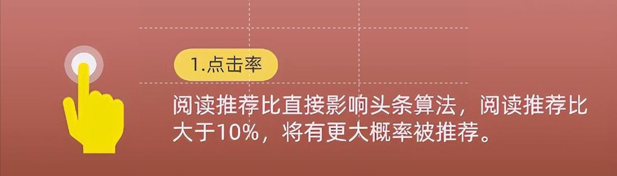 头条号展现量能带来收益吗？如何提高展现量获得收益？