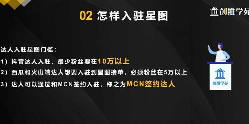 达人开通抖音星图百应直播带货任务的步骤是什么？遇到问题如何解决？