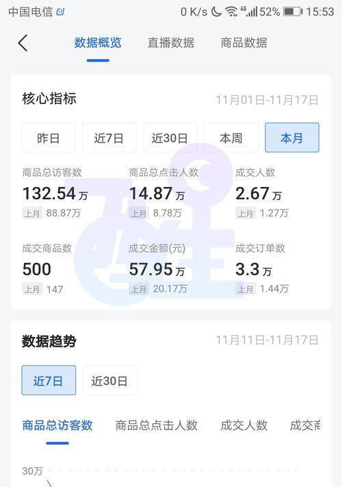 开抖音小店需要多少启动资金？费用明细有哪些？