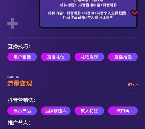 抖音短视频分析是什么？如何进行有效的数据分析？