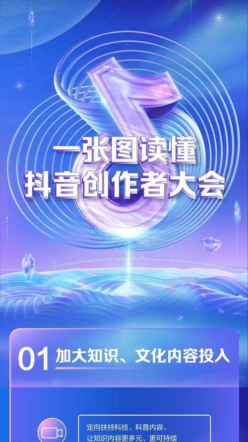 抖音与搜狐的影视二创版权合作是什么？合作后用户如何进行内容创作？