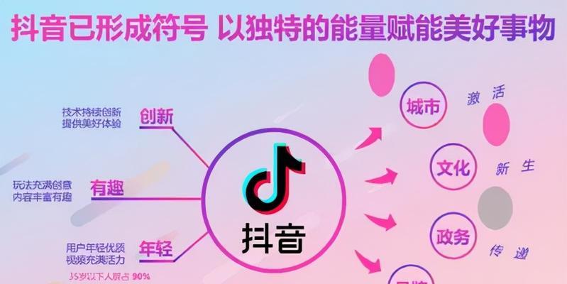 抖音新手怎么快速涨粉丝？有哪些有效策略？