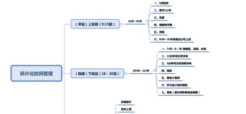 抖音时间管理是什么？如何有效利用抖音提升效率？