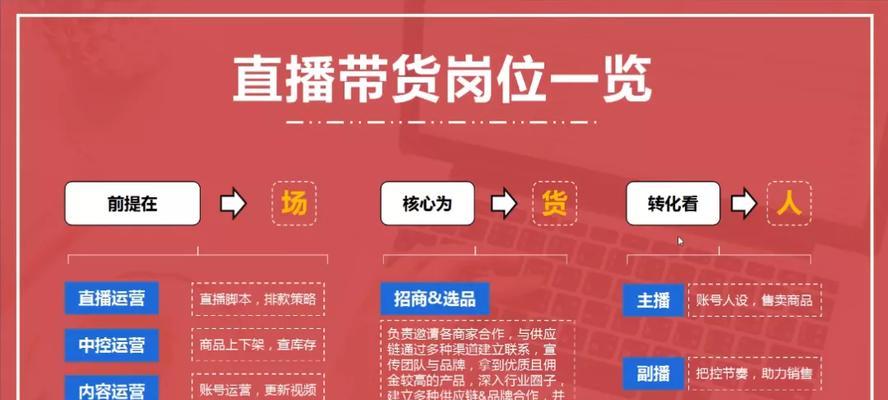 抖音直播刚开始怎么做？直播新手必备的入门指南是什么？