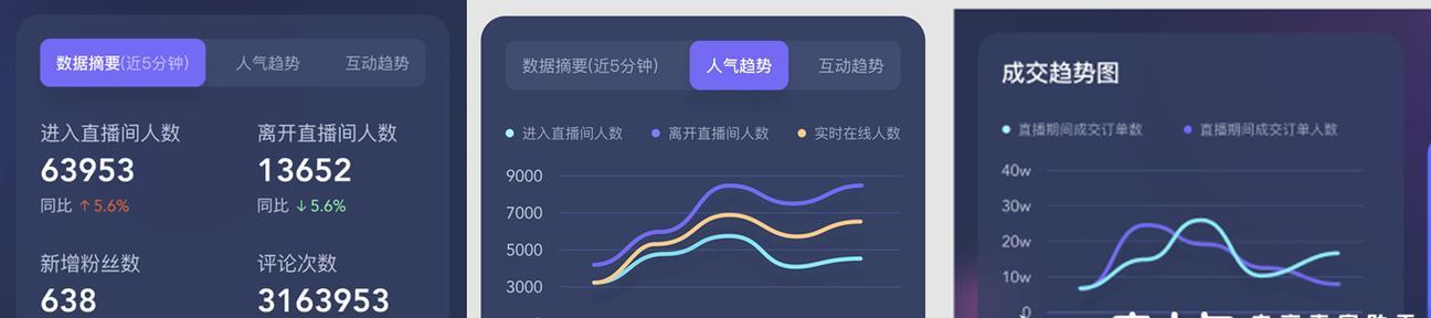 抖音飞鸽实时轮流分配功能是什么？如何提高分配效率？