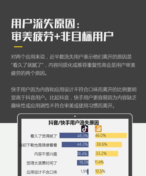 抖音百应收藏作者是什么？如何成为收藏作者？