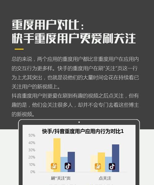 抖音百应收藏作者是什么？如何成为收藏作者？