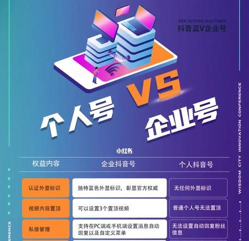 抖音蓝v认证多少钱？认证流程和费用解析？