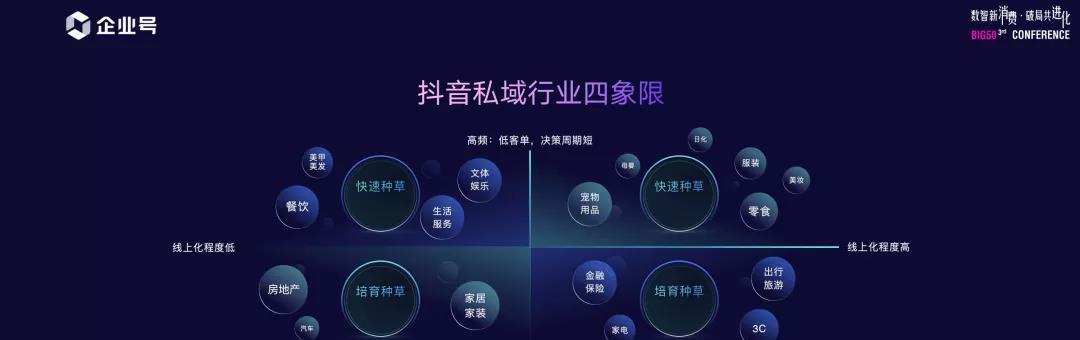 抖音企业号如何开通小黄车功能？步骤和常见问题解答？