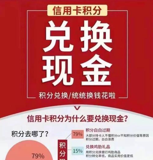 抖币兑换现金的流程是什么？兑换比例是多少？