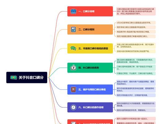 怎样提高抖音橱窗带货口碑分？有哪些有效策略？