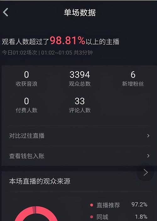 抖音小店什么时间直播流量最好？如何提高直播间的观看人数？