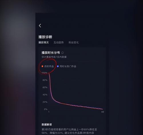 关闭抖音访客记录后是否仍有痕迹？如何彻底清除？