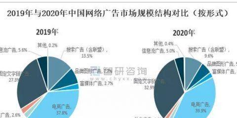 抖音seo怎么做？优化策略和常见问题解答？