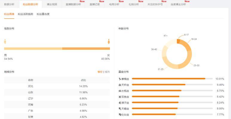 快手售后工作台功能是什么？如何使用快手售后工作台解决问题？