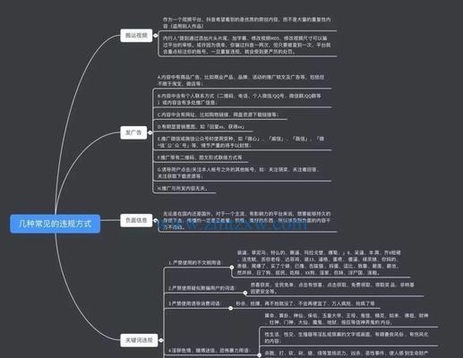 抖音商家违规行为管理规则是什么？如何避免违规？