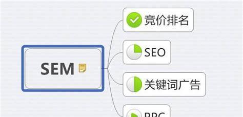 如何长期做好SEO？掌握这些策略和技巧能持续提升网站排名吗？