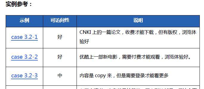 如何衡量网页在百度搜索引擎中的质量？百度网页质量评估有哪些维度？