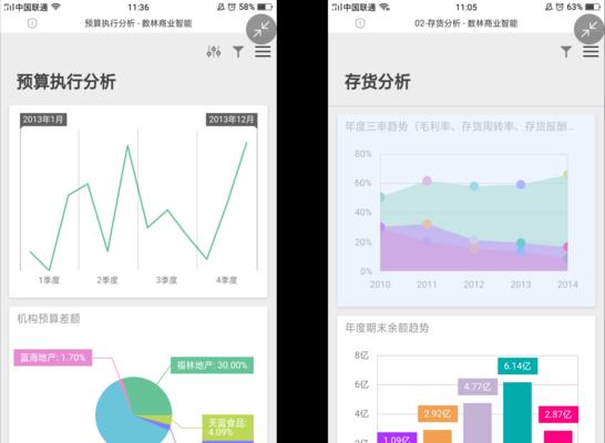 移动端页面加载速度如何影响移动搜索排名？优化策略有哪些？