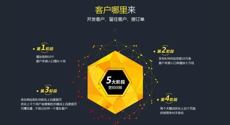 SEO优化运营模式是什么？如何有效实施？