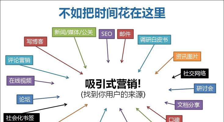 灰帽SEO是什么？其特点和操作手法有哪些常见问题？