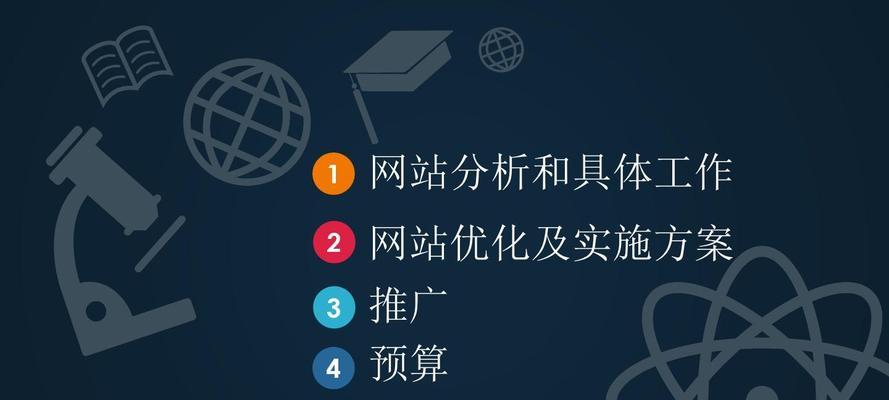 成seo告诉你正确的SEO优化思路？如何避免常见错误？