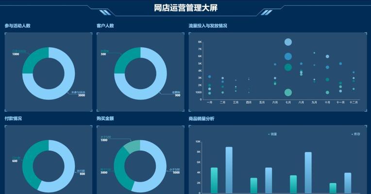 如何通过seo网站数据分析优化网站？常见问题有哪些？