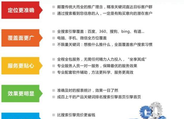 企业网站建设中文字元素处理方法是什么？如何优化文字布局提高用户体验？