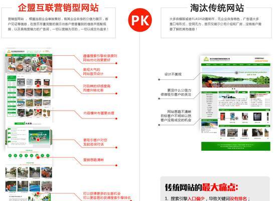 企业制作营销型网站需要注意哪些问题？如何避免常见陷阱？