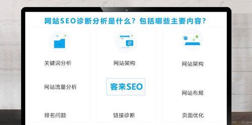 如何进行全面的网站诊断？网站健康检查的步骤是什么？