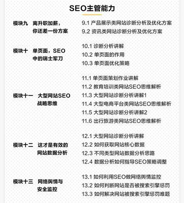 零基础小白如何自学SEO技术？掌握哪些SEO基础知识是关键？