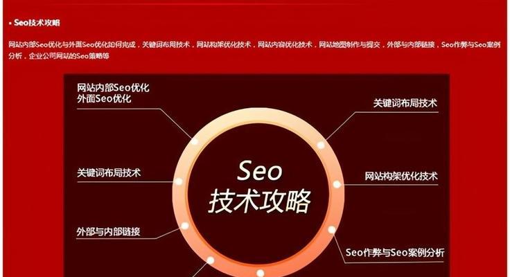 网站上线后SEO优化师需要做什么？上线初期的优化策略有哪些？