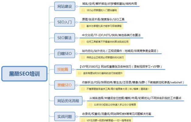 网站文章收录后为什么会被删除？如何避免这种情况？