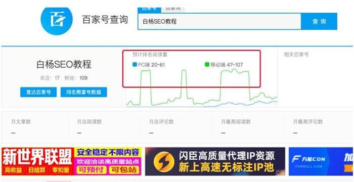 百度关键词是怎么排名靠前？优化策略有哪些？