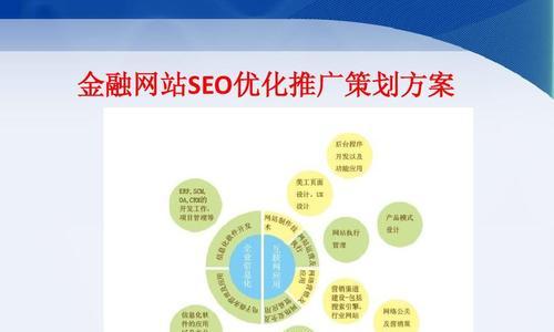 企业新网站如何进行SEO优化？优化步骤和常见问题解答？