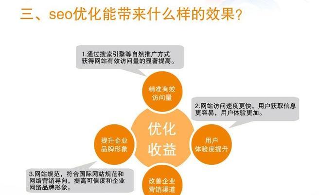 最有效的网站优化方法你知道几个呢？掌握这些技巧提升SEO效果！