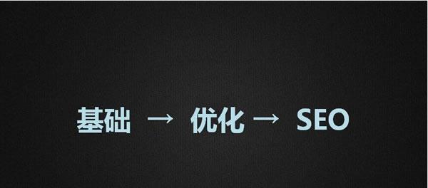 当SEO思维拓展到各个领域？如何在不同行业中应用SEO策略？