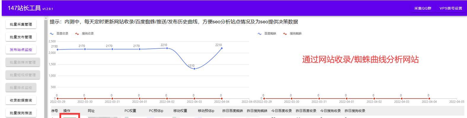 如何提高百度蜘蛛抓取网站的频率？掌握这些小技巧了吗？