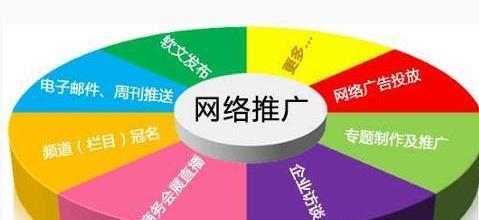 又快又好的网站权重提升方法是什么？如何有效提高网站权重？