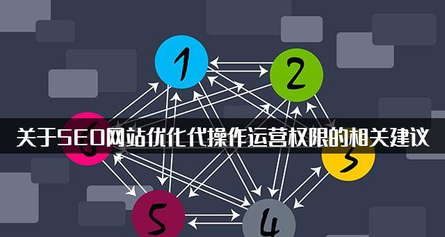 关键词优化SEO算法解析是什么？如何应对最新变化？