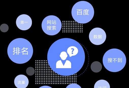 SEO短线优化是什么？执行SEO优化必做哪些步骤？