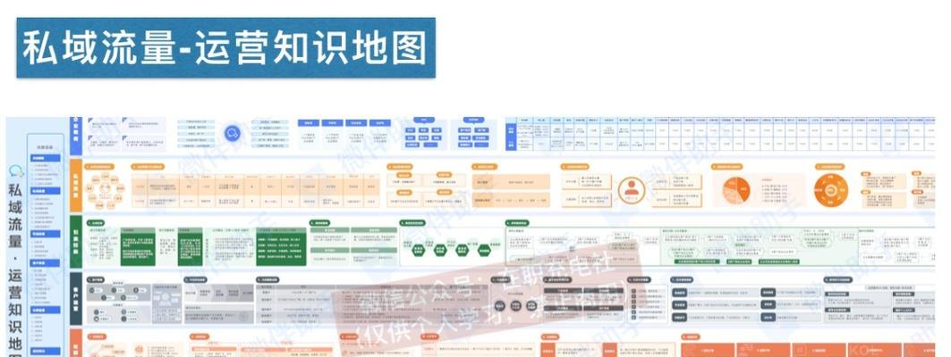 如何通过编辑日历简化网站内容创建流程？编辑日历有哪些常见问题及解决方法？