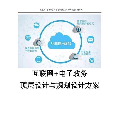 网站建设方案有哪些？如何选择适合自己的方案？