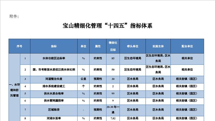 上海门户网站制作流程是怎样的？需要哪些步骤？