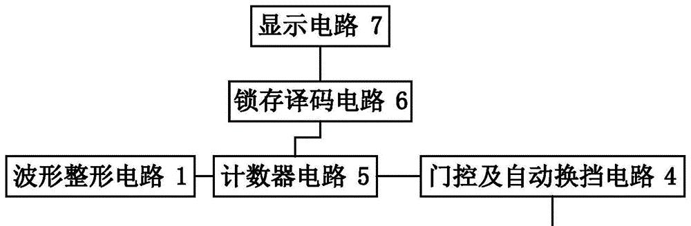 温州网站制作流程是怎样的？制作周期一般多长？