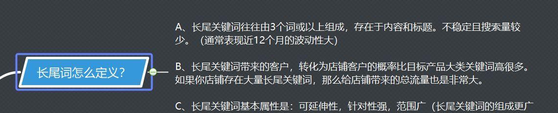 关键词优化公司如何选择？有哪些评判标准？