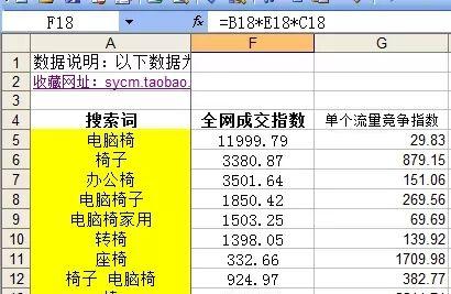 关键词热度查询工具如何使用？