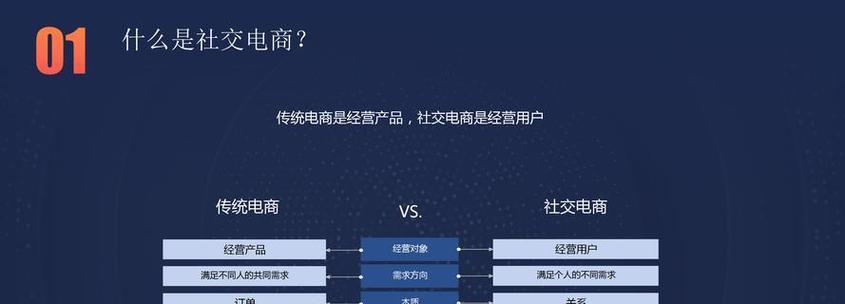 什么是seo云优化？seo云优化能带来哪些好处？