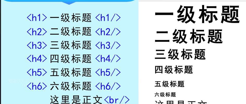 个人如何从零开始做网站？做网站需要哪些基本技能？