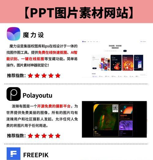 ppt模板免费网站如何使用？使用中常见问题是什么？